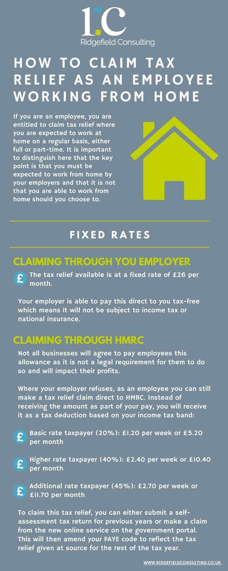 homeworker tax relief