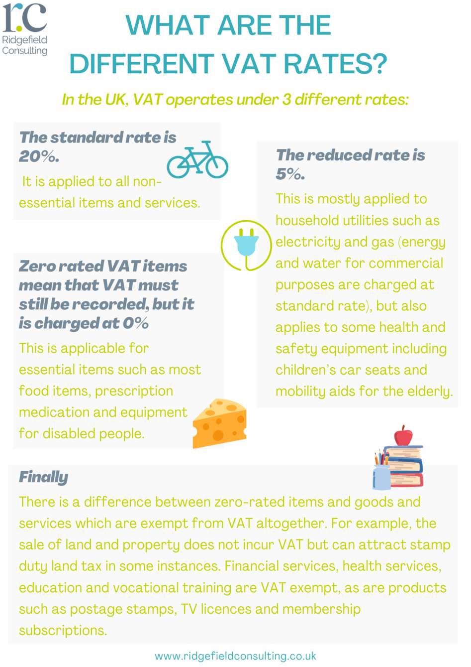 Unravelling VAT A Comprehensive Understanding